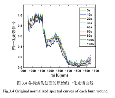 1667446301157771.png 圖片4.png