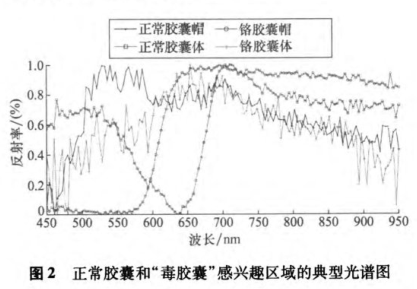 1670463764109821.png 圖片5.png