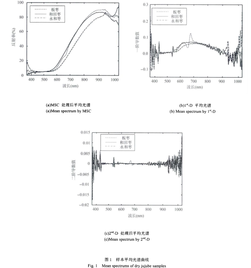 1682068119199673.png 圖片2.png