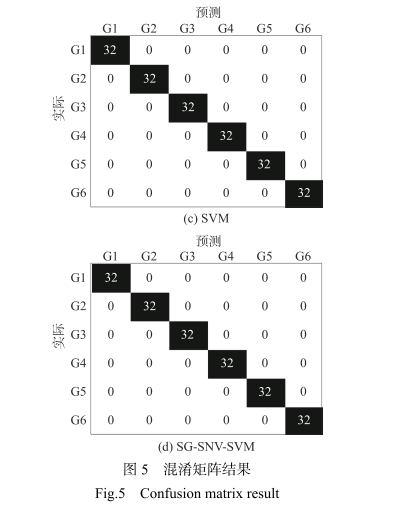 1706775255310934.png image.png