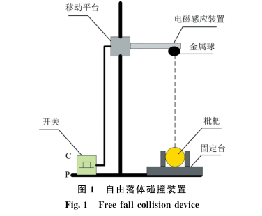 1721265614146233.png image.png