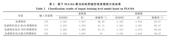 1721265669331203.png image.png